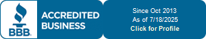 Window Well Experts, Inc. BBB Business Review