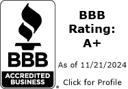 ETS Translation Services BBB Business Review