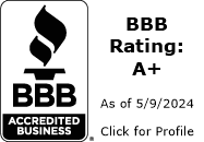 DC Roofing-Construction Inc. BBB Business Review
