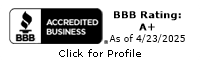 Indacloud BBB Business Review