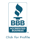 Francetic Tax Resolution LLC BBB Business Review