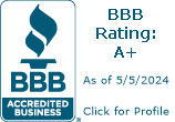 CraftOptics, LLC BBB Business Review