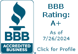 Kane Property Management, LLC BBB Business Review