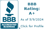 Deininger & Co., Inc. BBB Business Review