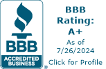 Naturescape<sup><small>®</small></sup> Lawn and Landscape Care BBB Business Review