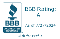 Malmquist Law Firm BBB Business Review