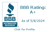 Toboa Energy Resources, LLC BBB Business Review