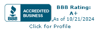 Husk Registrars, LLC BBB Business Review