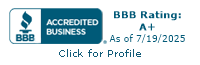 Integrity Roofing, LLC BBB Business Review