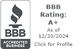 Donahue Roofing Co. BBB Business Review